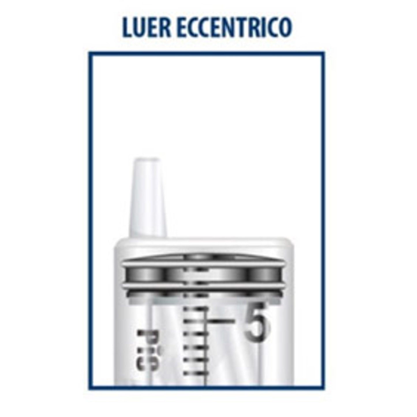 Siringa Pic 10 Ml Ago Gauge 21X1,5 Cono Luer Eccentrico 1 Pezzo
