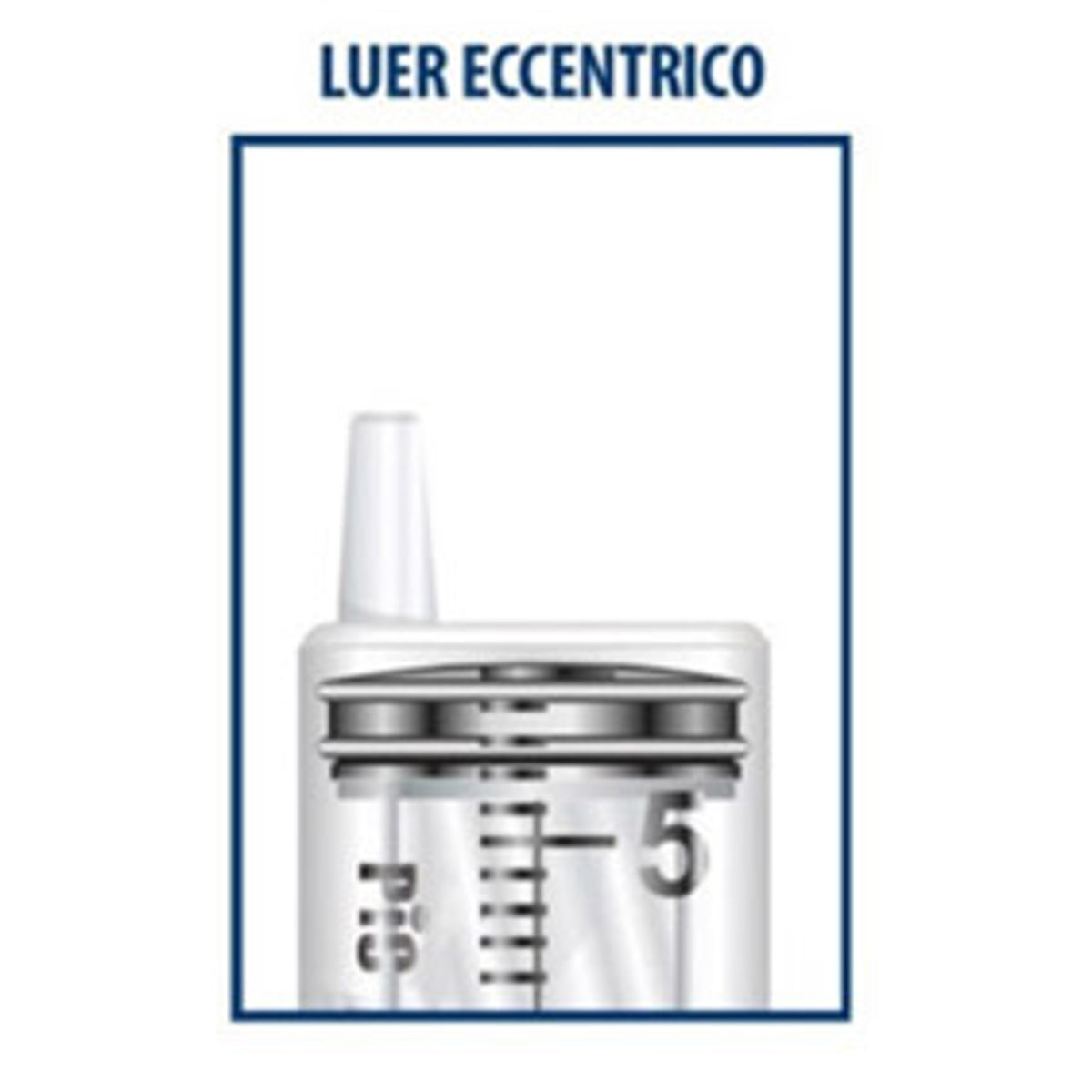 Siringa Pic 10 Ml Ago Gauge 21X1,5 Cono Luer Eccentrico 1 Pezzo