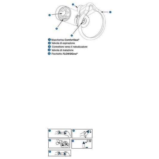 Camera Distanziatrice Con Valvola Per Aerosol Dosati Aerochamber Plus Mask Adulti Blu
