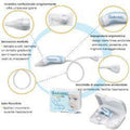 Aspiratore Nasale Narhinel + 2 Ricambi Soft Articolo 526403