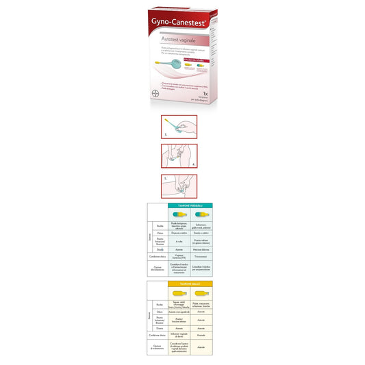 Gynocanestest Tampone Vaginale